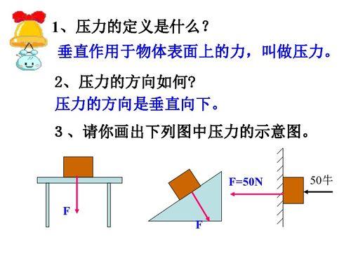 物理压强视频,物理视频深度解析