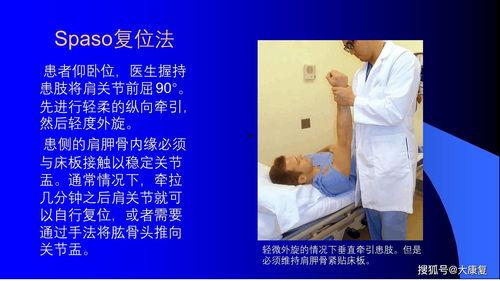 肩关节复位视频