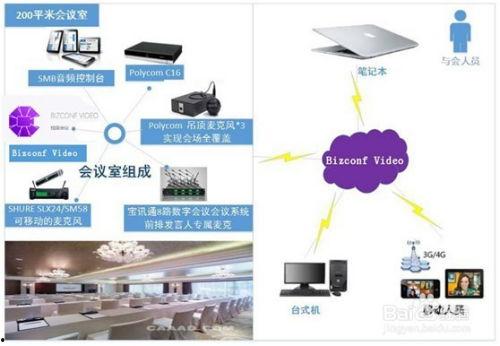 视频会议系统技术,构建高效远程沟通桥梁