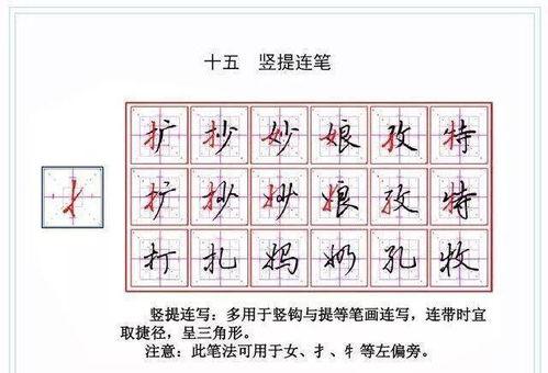 硬笔书法行书教学视频