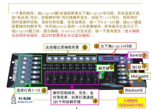 dmx512控台编程视频